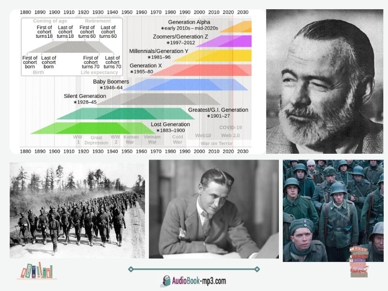 Ремарк книги про войну слушать онлайн